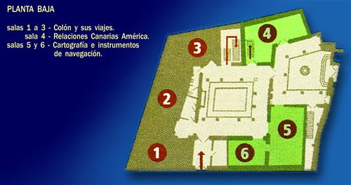 Plano de Planta Baja - Casa de Coln - Las Palmas de Gran Canaria