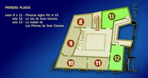 Plano de la Primera Planta - Casa de Coln - Las Palmas de Gran Canaria